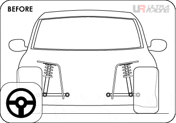 BARRA ESTABILIZADORA DELANTERA ULTRA RACING PARA AUDI A4 / S4 / RS4 B8 Y A5 / S5 / RS5 8T - Imagen 4